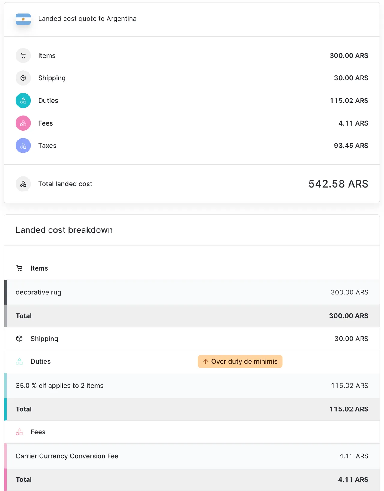 Landed cost for a courier shipment to
Argentina